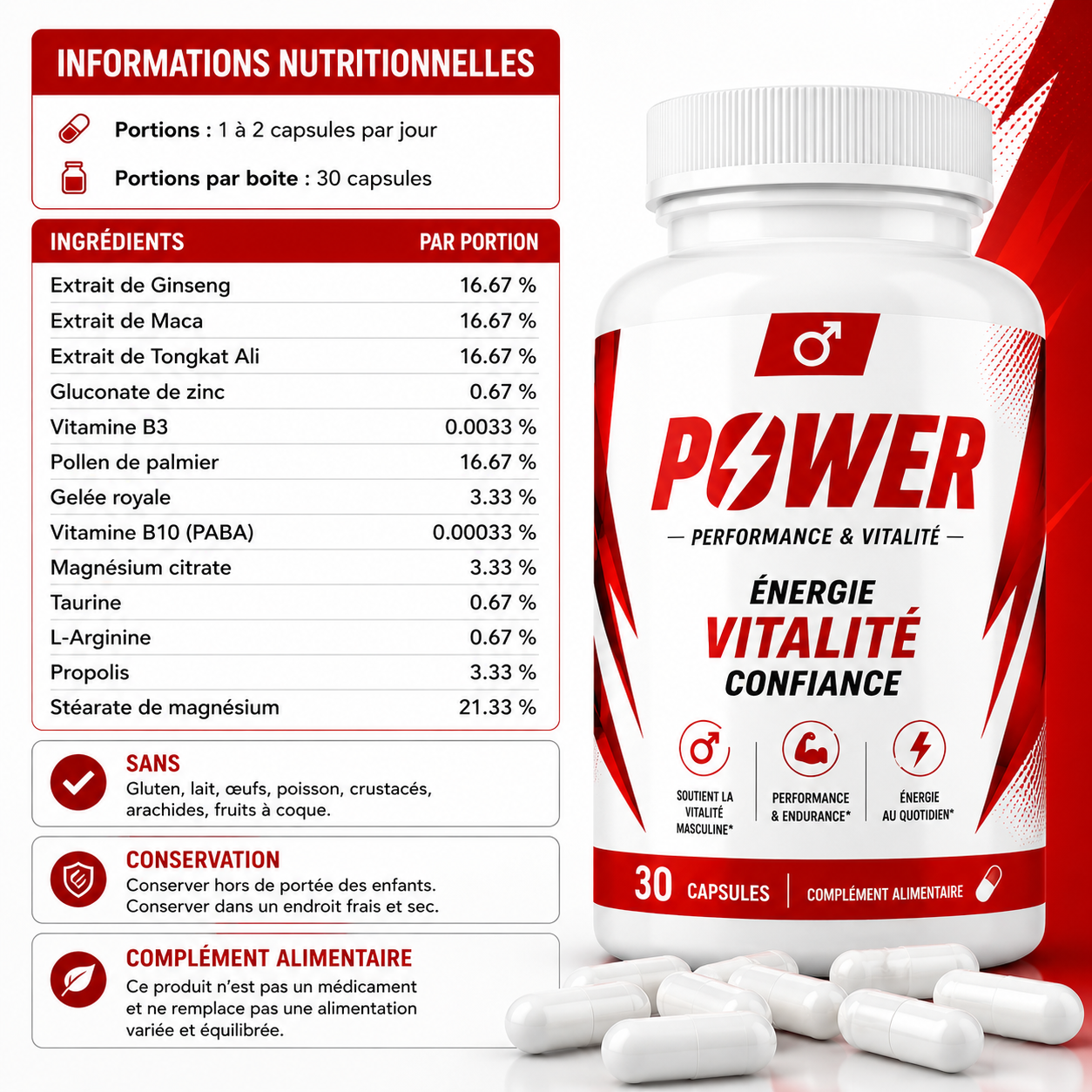 Power